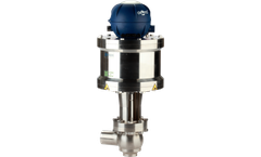 Bardiani Valvole - Model BBZQ  - High Pressure Valve