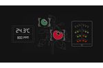 Source Cultivate Empowering Growers With Yield Forecasting - Video