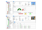 Machine Sentry - ® Next Generation Software