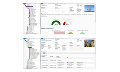 Machine Sentry - ® Next Generation Software