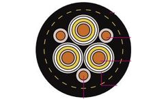 Feichun - Model Type 450 - Mining Trailing Cable