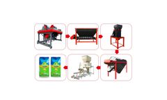 small-scale - Model organic fertilizer - line
