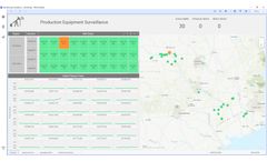 Spotfire - Spotfire Predictive Analytics Software for Predictive Maintenance