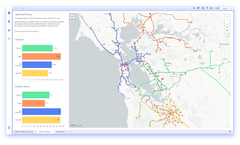 Spotfire - Route Optimization Software for Supply Chain