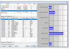 COGZ - Preventive Maintenance Software for CMMS