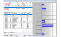 COGZ - Preventive Maintenance Software for CMMS