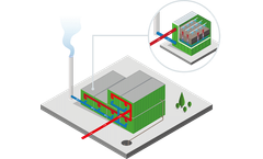 Odour Treatment Installations Services