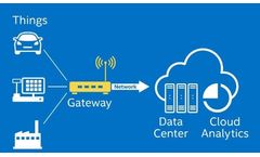 Model IIoT Smart 12 - Smart Remote Data Acquisition Tools