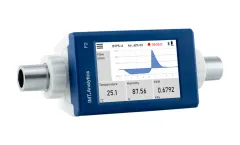IMT Analytics - Model FlowMeter F2 - Gas Flow Meter
