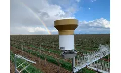 Land IQ ET - Field-Scale Water Use Estimation Model