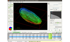 Huygens Essential Software