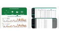 MDK - Air Quality Monitoring System(AQMS)