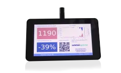 Soletair Power - Desktop CO2 Monitor