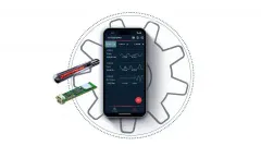 coreVIEWER - Mobile Sensor App Software