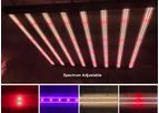 Maksdep - Folding LED Grow Lights