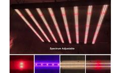 Maksdep - Folding LED Grow Lights