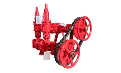 Luofu - Prussure Safety Valve with Changeover Valve (Double Control)