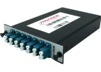 Precision OT - Model DWDM - 4-Channel ISP Thin Film Filter