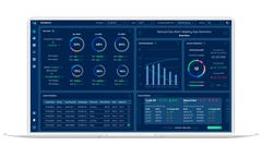 AEGIS - Commodity Trading and Risk Management Platform Software