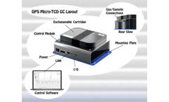 DPS - Model Micro-TCD - Gas Chromatography System