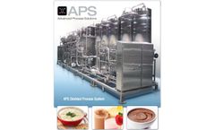 APS - Ultra Coil Heat Exchangers for High-Pressure Liquid Media