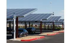 ANGELS SOLAR - Carport Solar Mounting Systems for Urban Environments