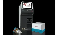 RedShiftBio HaLCon - Protein Titer Measurement System
