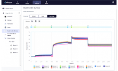 Nicosystem Software for Streamlined Biomolecular Interaction Analysis