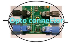 TheGreenSpec - Optical Fibre Connecting All Greenspec Elements To The Central Computer