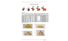 Eburn - Model M Series - One-Stage Gas Burner  - Brochure