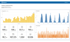Wattch - Customer Engagement Software for Energy IoT Solutions
