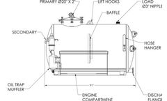Slide In Queen - Model FD-600-1C-SE - 600 Gallon Flanged and Dished Slide In Tank for Rough Duty Service
