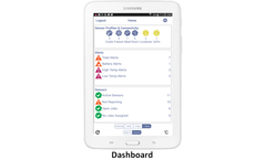 SensorSwarm - Version SwarmTemp - Monitoring Software