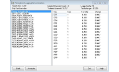 PetrogLite - Point-Counting Software