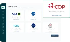Zuno Carbon - ESG Reporting Software and Carbon Intelligence Platform