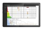 AXsensor - Remote Monitoring System