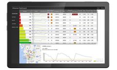 AXsensor - Remote Monitoring System