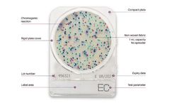 Compact Dry™ - Microbial Testing Kit