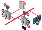 X-System - Naval CBRN Monitoring System