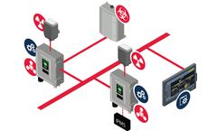 X-System - Naval CBRN Monitoring System