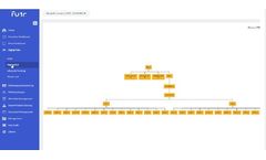 Futr - Digital Twin Platform for Asset Automation