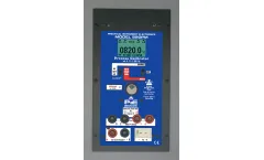 PIE - Model 820PM - Multifunction Panel Mount Calibrator