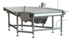 PFI - Curveyor - Flexible and Sanitary Food Processing Conveyor