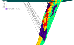 ThreeDify - OreChaser: Drillhole Planning and Optimization Software