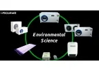 OptiClimate - Grow Room Environmental Control System