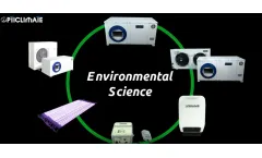 OptiClimate - Grow Room Environmental Control System