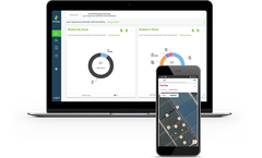 PickApp - Data-Driven Workforce Management Software for Protected Horticulture