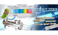 FG Water - Ultraviolet Sterilizers