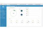 C2 - Business Continuity Software For Resilient Operations