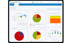 RiskWatch - Compliance Management Software
